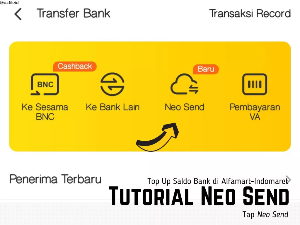 Cara Top Up Saldo Bank di Alfamart-Indomaret Menggunakan Neo Send
